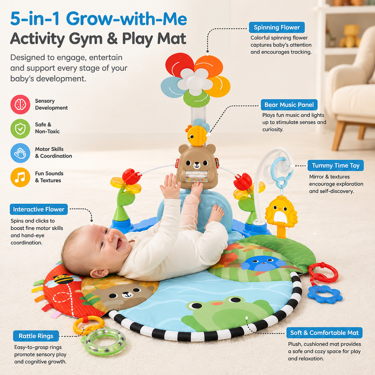 4-in-1 Baby Activity Gym & Play Mat with Kick Piano & Overhead Mobile