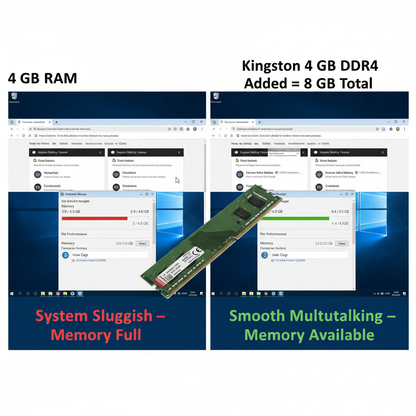 Before & after upgrade
