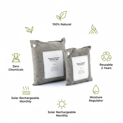 Eco credentials