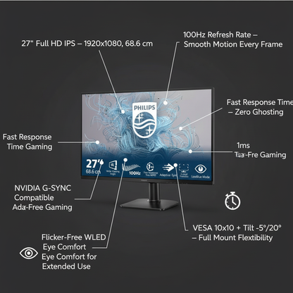 Feature callout infographic