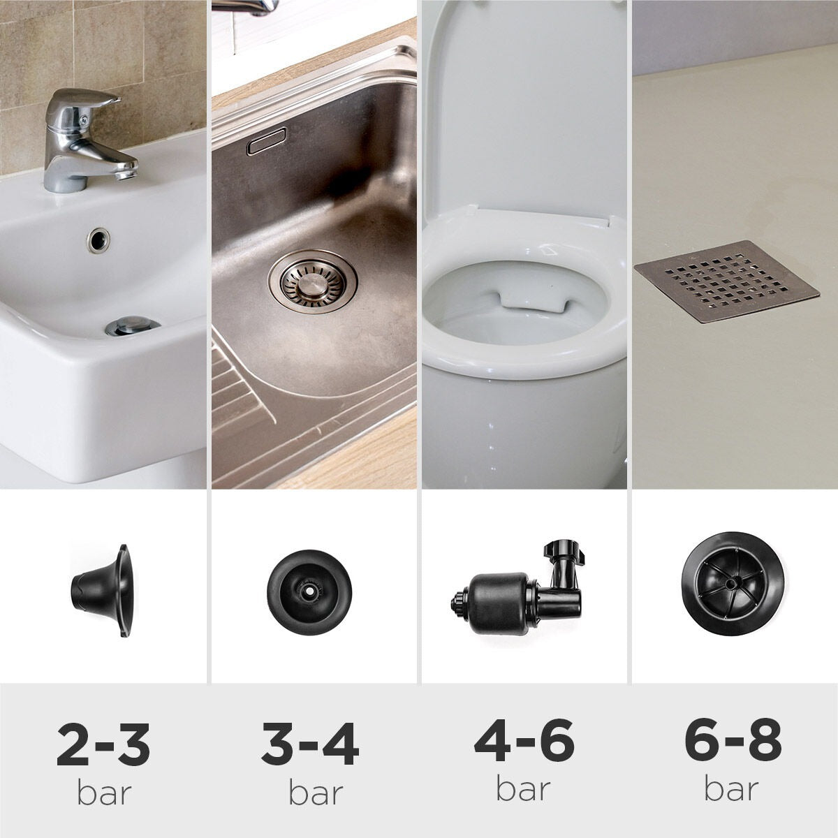 High-Pressure Air Drain Plunger – 5-in-1 Clog Remover with Interchangeable Heads