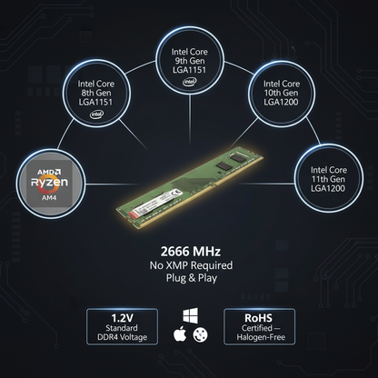 Platform compatibility